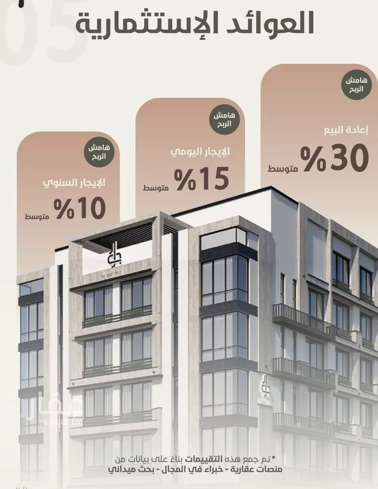 شقة للبيع في شارع احمد محمد السباعي, حي الروضة, مدينة جدة, منطقة مكة المكرمة صورة 4