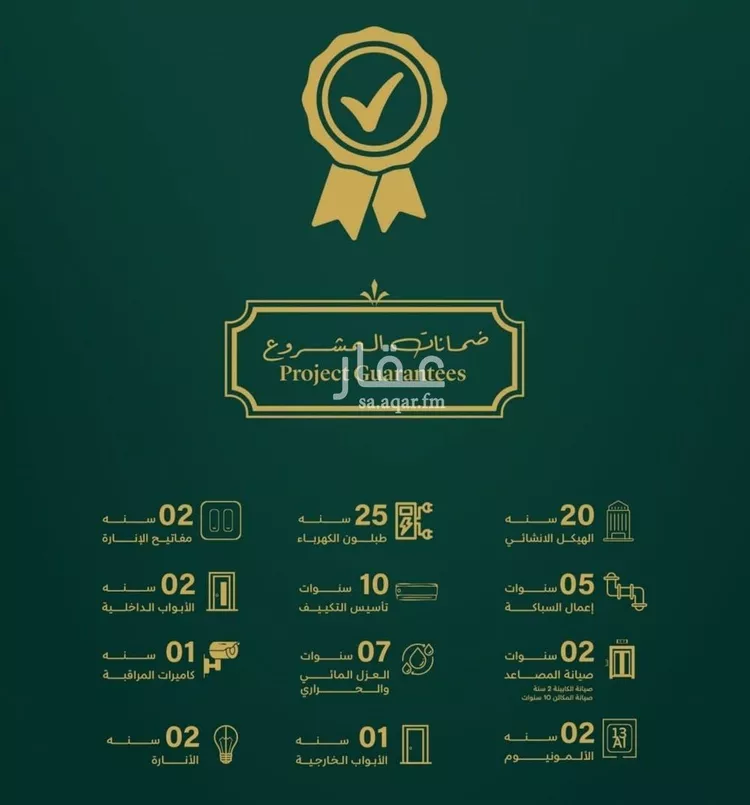 شقة للبيع في شارع احمد زينل, حي السلامة, مدينة جدة, منطقة مكة المكرمة صورة 3