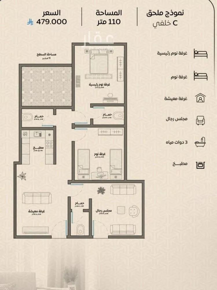 شقة للبيع في شارع عمر بن الحاجب, حي الريان, مدينة جدة, منطقة مكة المكرمة صورة 5