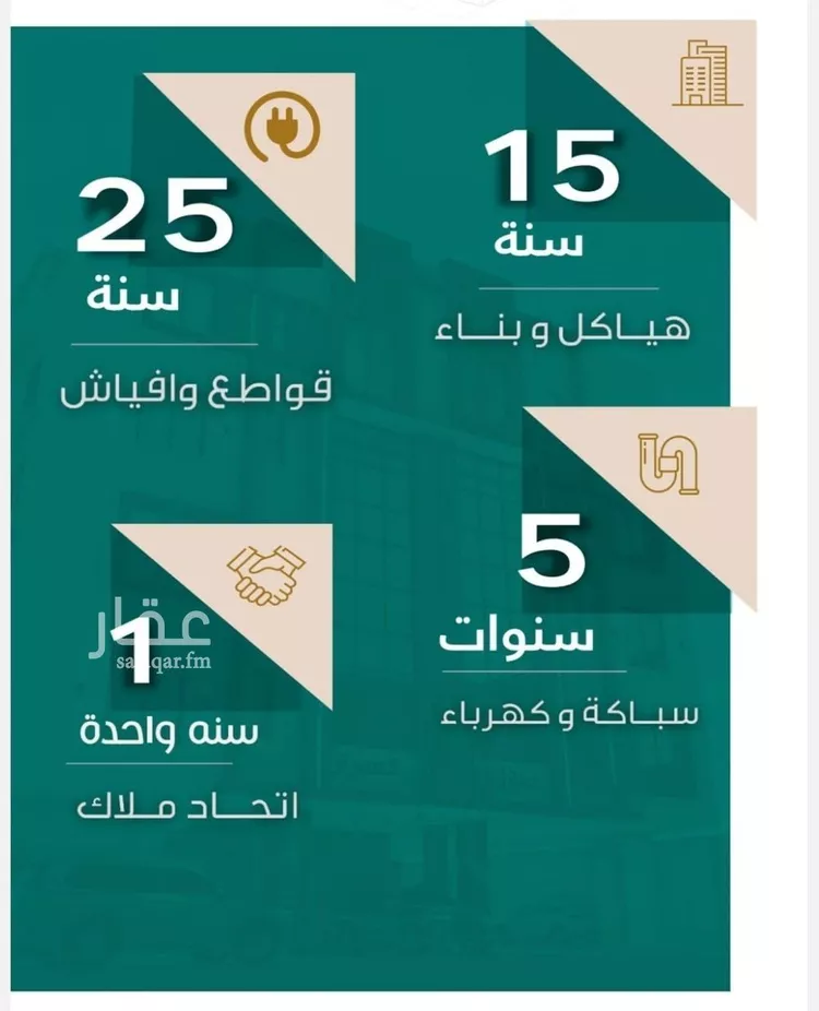 شقة للبيع في شارع عاصم ابن قيس, حي الربوة, مدينة جدة, منطقة مكة المكرمة صورة 4