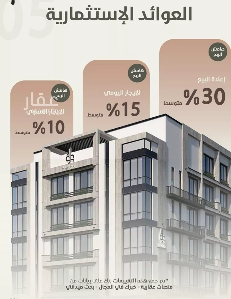 شقة للبيع في شارع ابو القاسم التنوخي, حي الروضة, مدينة جدة, منطقة مكة المكرمة