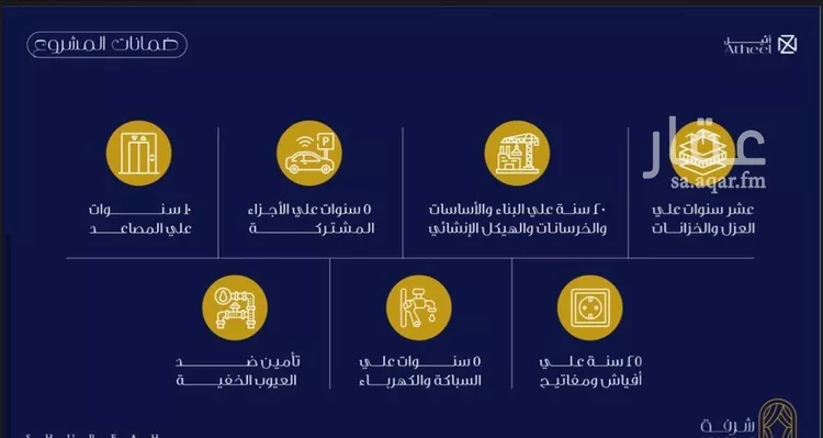 شقة للبيع في شارع البثنة, حي الفيحاء, مدينة جدة, منطقة مكة المكرمة صورة 5