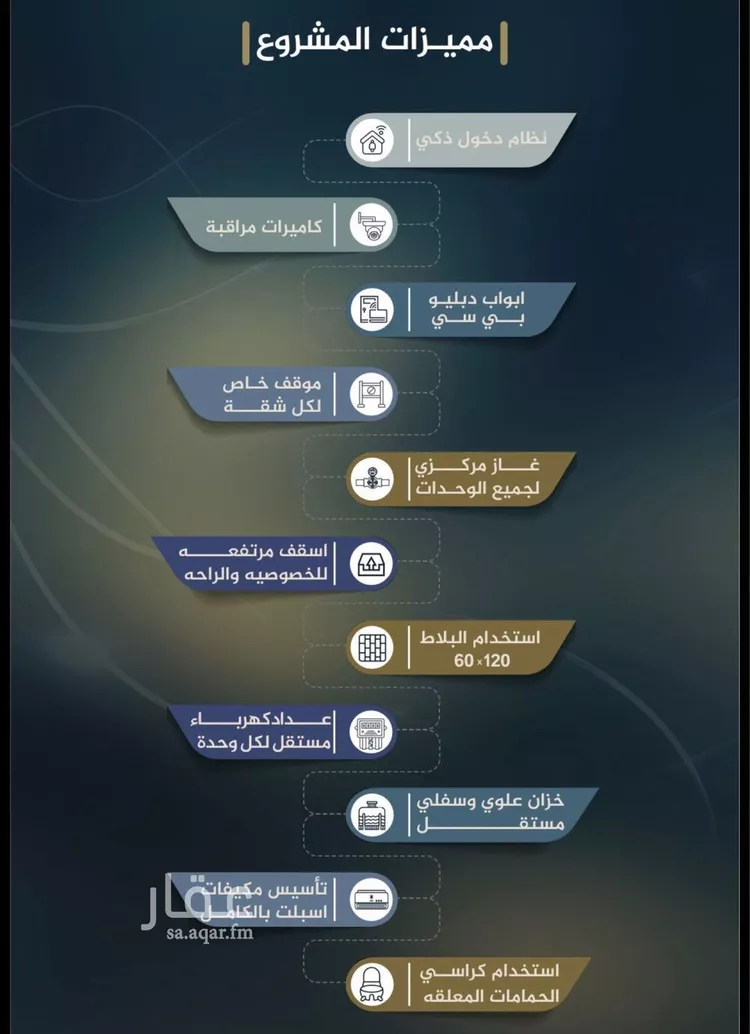 شقة للبيع في شارع عاصم بن العكير, حي النزهة, مدينة جدة, منطقة مكة المكرمة 8