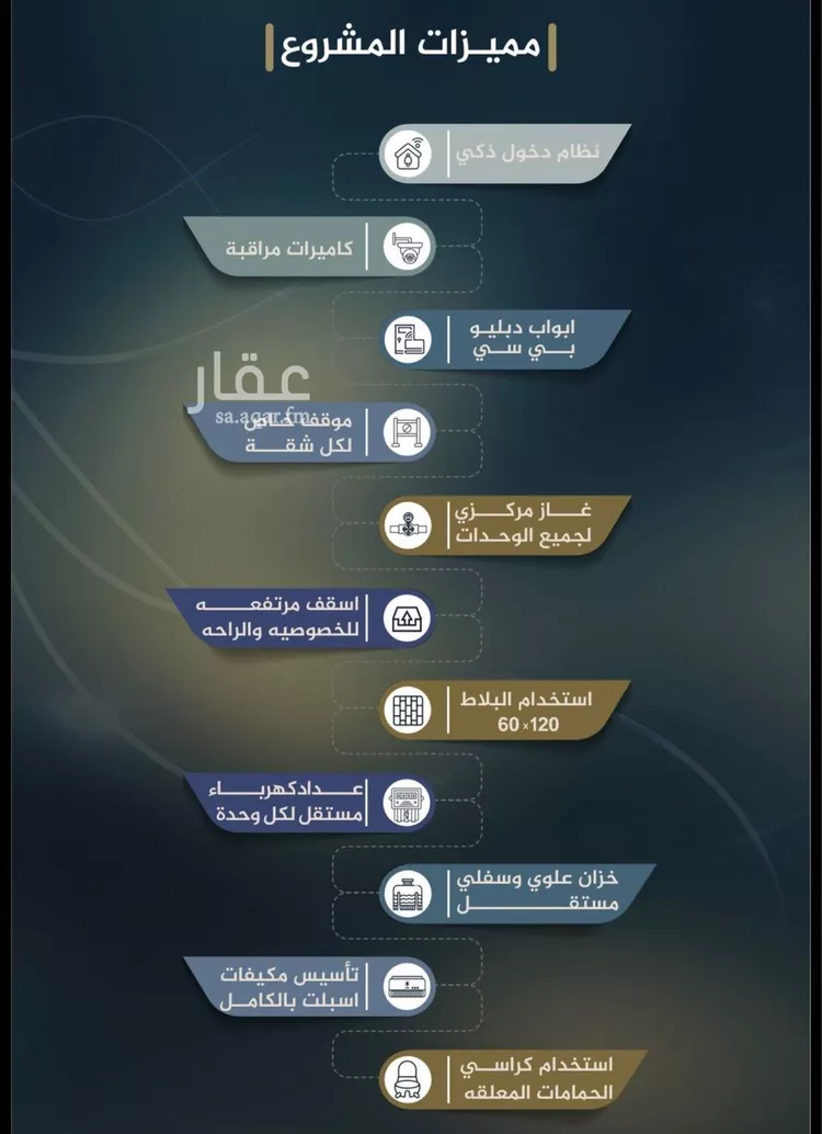 شقة للبيع في شارع يزيد بن ابي منصور, حي النزهة, مدينة جدة, منطقة مكة المكرمة 6