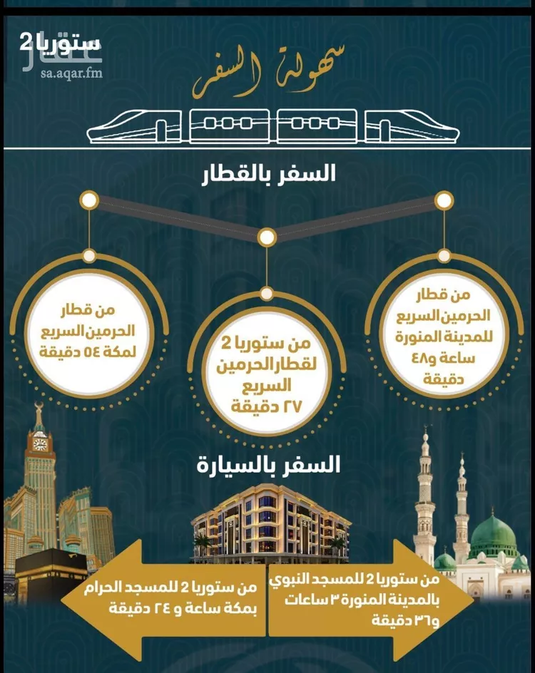 شقة للبيع في شارع الجعد الشيباني, حي الصواري, مدينة جدة, منطقة مكة المكرمة صورة 5