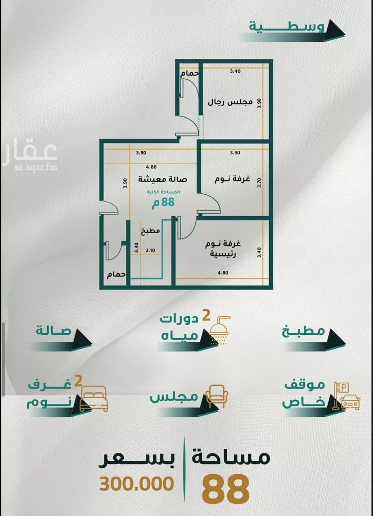 شقة للبيع في شارع عج بن حاج, حي الروابي, مدينة جدة, منطقة مكة المكرمة صورة 4