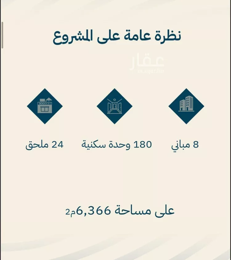 شقة للبيع في شارع محمد بن عيسي, حي الياقوت, مدينة جدة, منطقة مكة المكرمة صورة 3