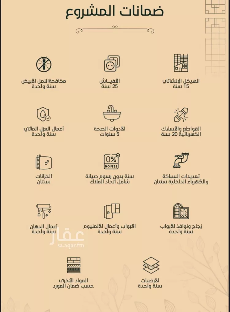 Apartment for Sale in Jeddah Al Fayha'a صورة 3