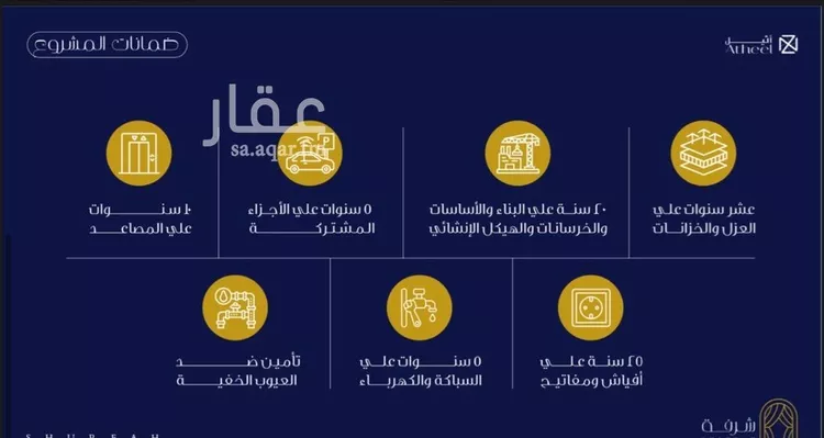 شقة للبيع في شارع حسن فدعق, حي الفيحاء, مدينة جدة, منطقة مكة المكرمة صورة 3