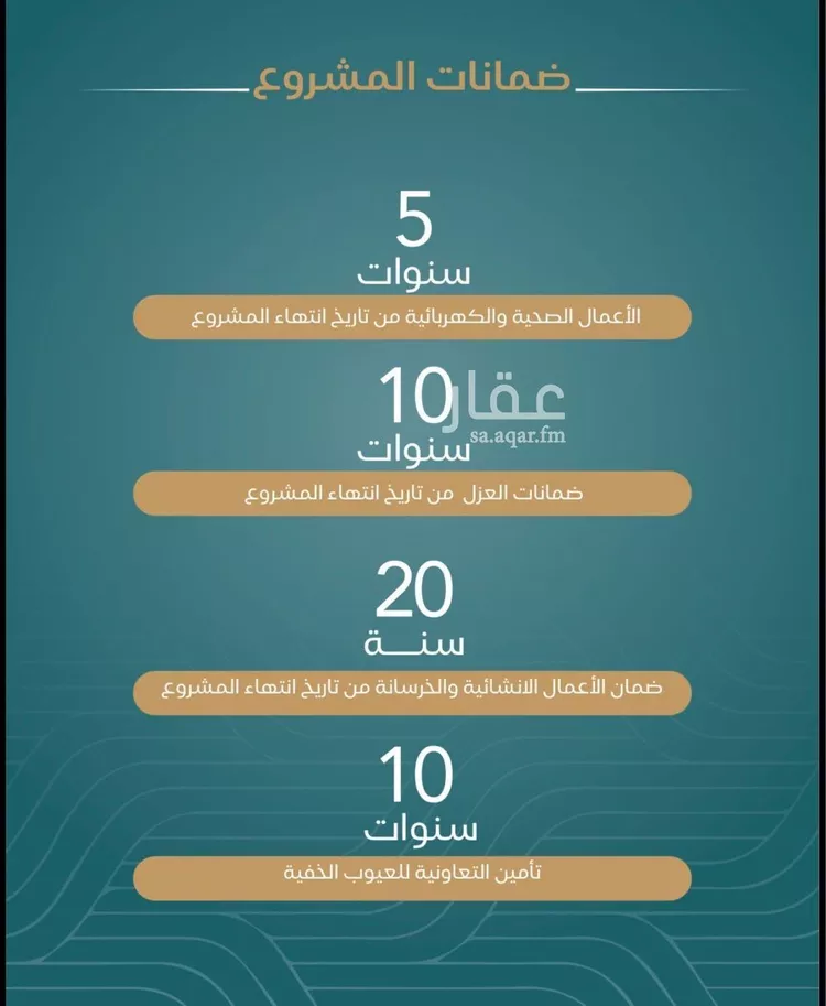 شقة للبيع في شارع محمد المنشاوي, حي الياقوت, مدينة جدة, منطقة مكة المكرمة صورة 2