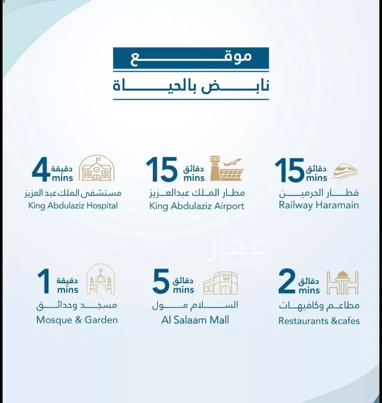 شقة للبيع في شارع عبدالله عمر نصيف, حي الفيحاء, مدينة جدة, منطقة مكة المكرمة صورة 3