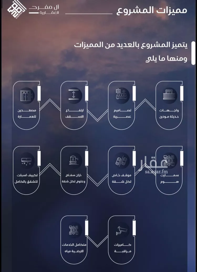 شقة للبيع في شارع احمد بن محمد السديري, حي الياقوت, مدينة جدة, منطقة مكة المكرمة 7