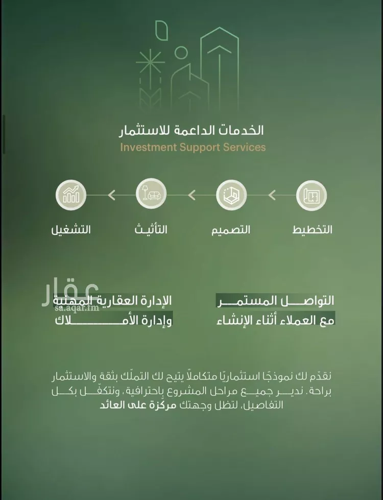شقة للبيع في شارع احمد بن عيسى الرومي, حي الفيحاء, مدينة جدة, منطقة مكة المكرمة 8