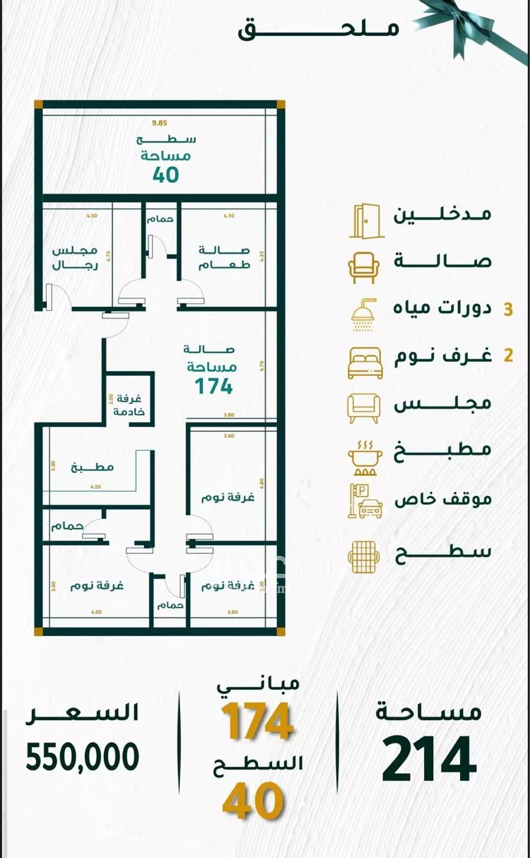 شقة للبيع في شارع الجواد, حي مشرفة, مدينة جدة, منطقة مكة المكرمة