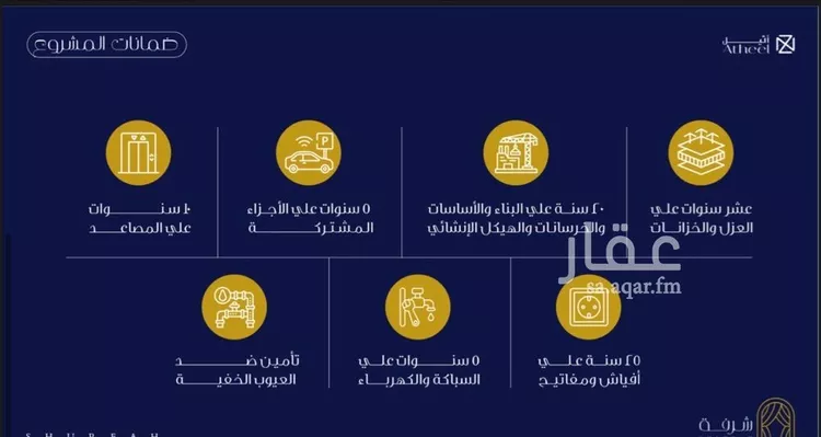 شقة للبيع في شارع رضا محمد عبيد, حي الفيحاء, مدينة جدة, منطقة مكة المكرمة صورة 5