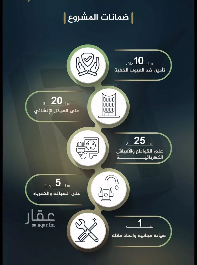 شقة للبيع في شارع عطاء ابو عبدالله, حي النزهة, مدينة جدة, منطقة مكة المكرمة صورة 2