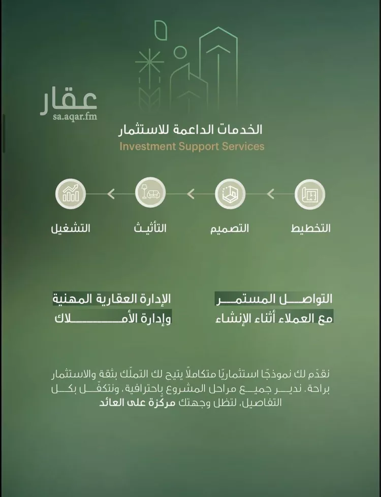 شقة للبيع في شارع امام الدين المرشدي, حي الفيحاء, مدينة جدة, منطقة مكة المكرمة 7
