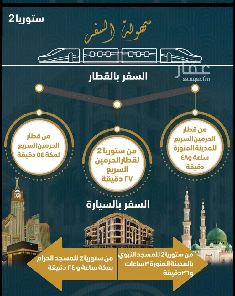 شقة للبيع في شارع الامير عبدالمجيد, حي الصواري, مدينة جدة, منطقة مكة المكرمة 6