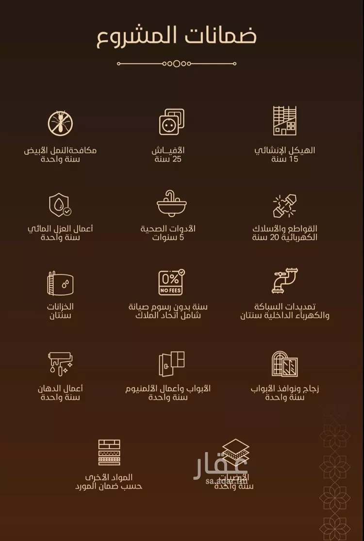 شقة للبيع في شارع طريق الملك عبدالله, حي الفيحاء, مدينة جدة, منطقة مكة المكرمة صورة 4