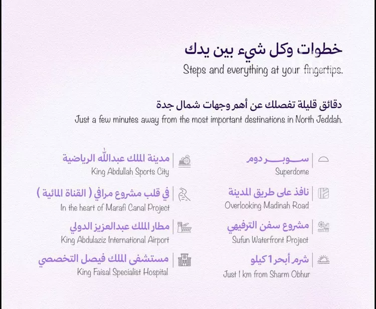 شقة للبيع في شارع احمد بن زهير, حي أبحر الجنوبية, مدينة جدة, منطقة مكة المكرمة 6