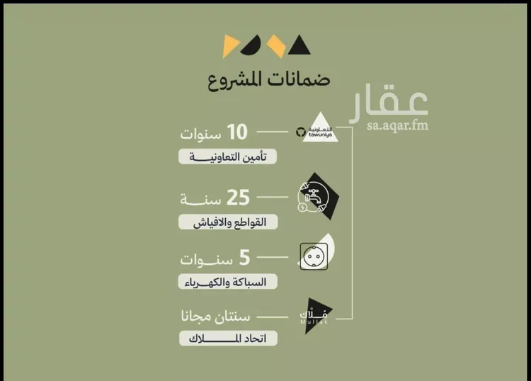 شقة للبيع في شارع عمير الخزاعي, حي أبحر الجنوبية, مدينة جدة, منطقة مكة المكرمة 8