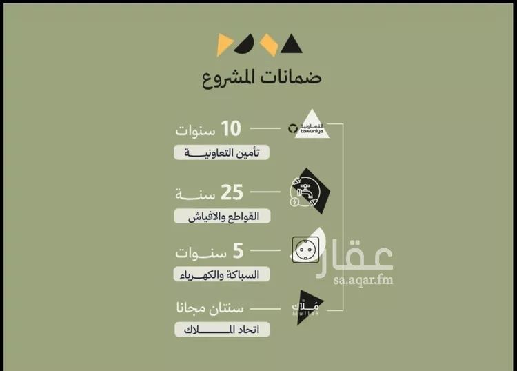شقة للبيع في شارع احمد التميمي, حي أبحر الجنوبية, مدينة جدة, منطقة مكة المكرمة 8