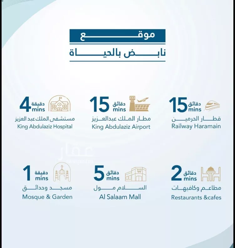 شقة للبيع في شارع النخيلات, حي الفيحاء, مدينة جدة, منطقة مكة المكرمة صورة 5