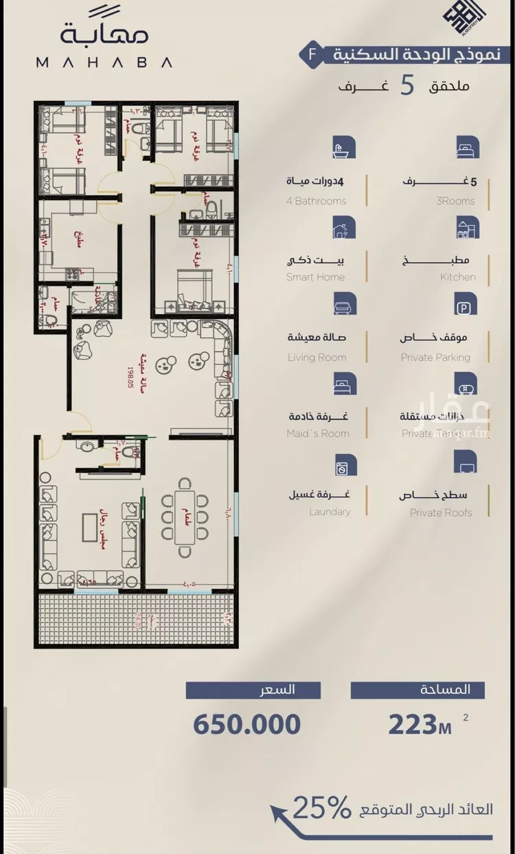 شقة للبيع في شارع أبي رافع الصائغ, حي الياقوت, مدينة جدة, منطقة مكة المكرمة 8