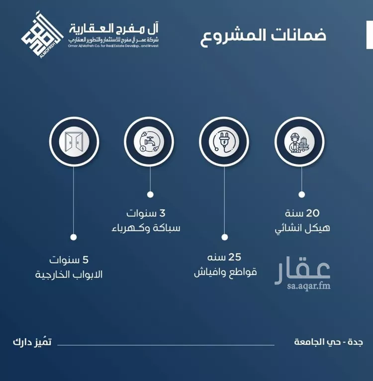 شقة للبيع في شارع ابن الشرف, حي الجامعة, مدينة جدة, منطقة مكة المكرمة صورة 2