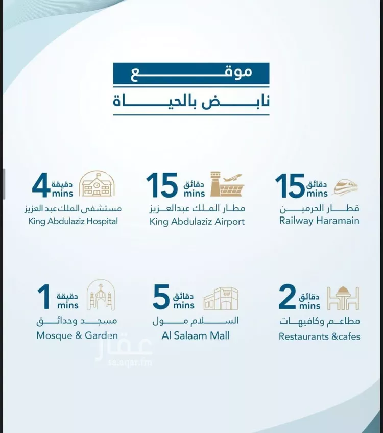 شقة للبيع في شارع امام الدين المرشدي, حي الفيحاء, مدينة جدة, منطقة مكة المكرمة صورة 4