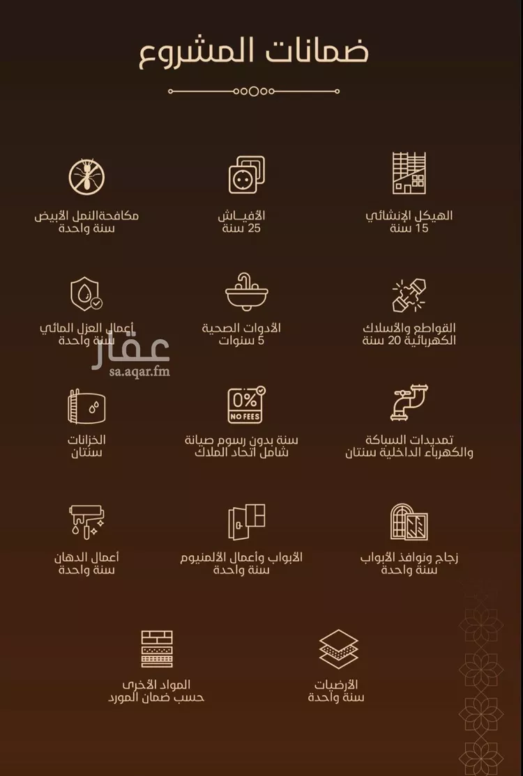 شقة للبيع في شارع الأمير عبدالعزيز بن عبدالله بن تركي آل سعود, حي الفيحاء, مدينة جدة, منطقة مكة المكرمة صورة 4