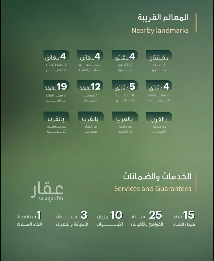 شقة للبيع في شارع طريق الملك عبدالله, حي الفيحاء, مدينة جدة, منطقة مكة المكرمة صورة 2
