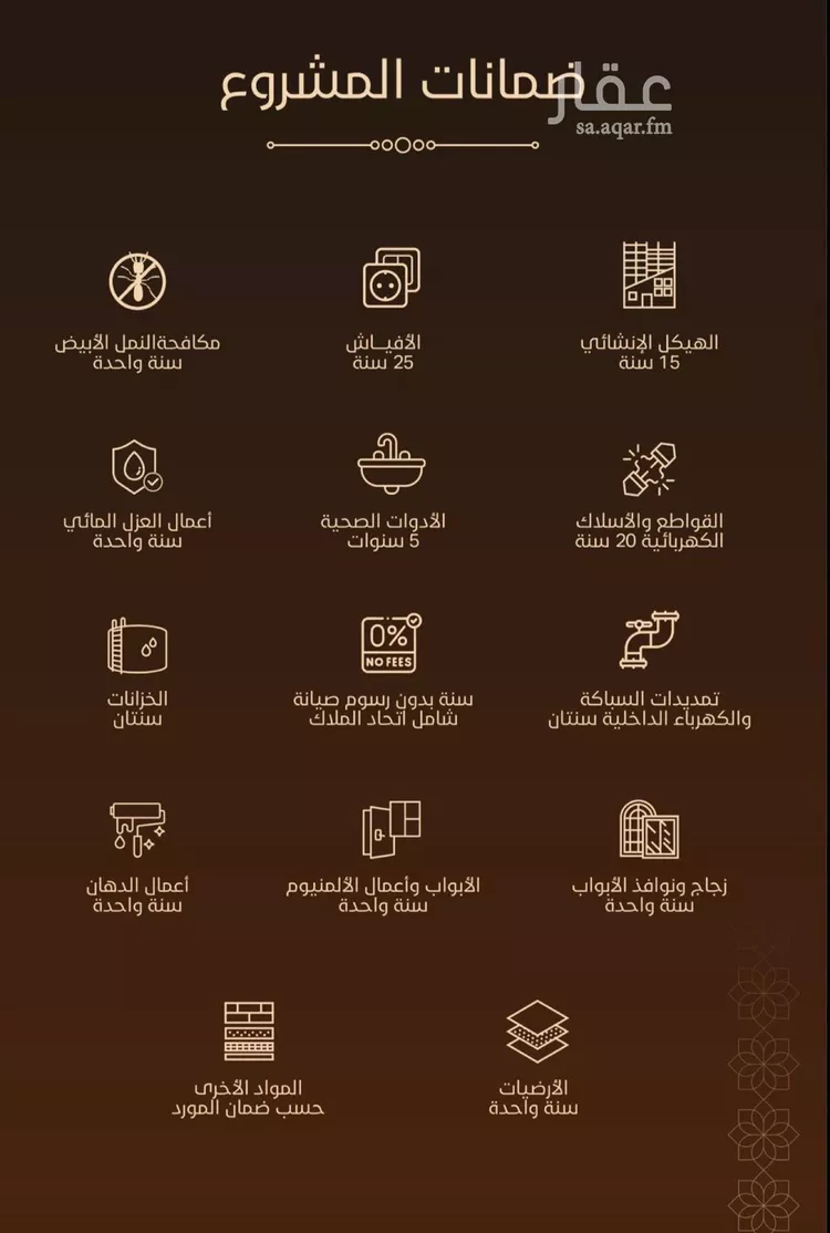 شقة للبيع في شارع طريق الملك عبدالله, حي الفيحاء, مدينة جدة, منطقة مكة المكرمة 12