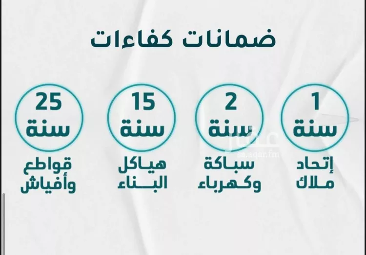 شقة للبيع في شارع عائشه ام المؤمنيين, حي الروضة, مدينة جدة, منطقة مكة المكرمة صورة 2