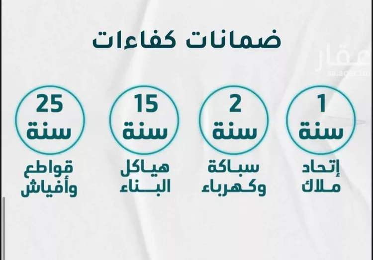 شقة للبيع في شارع عائشه ام المؤمنيين, حي الروضة, مدينة جدة, منطقة مكة المكرمة