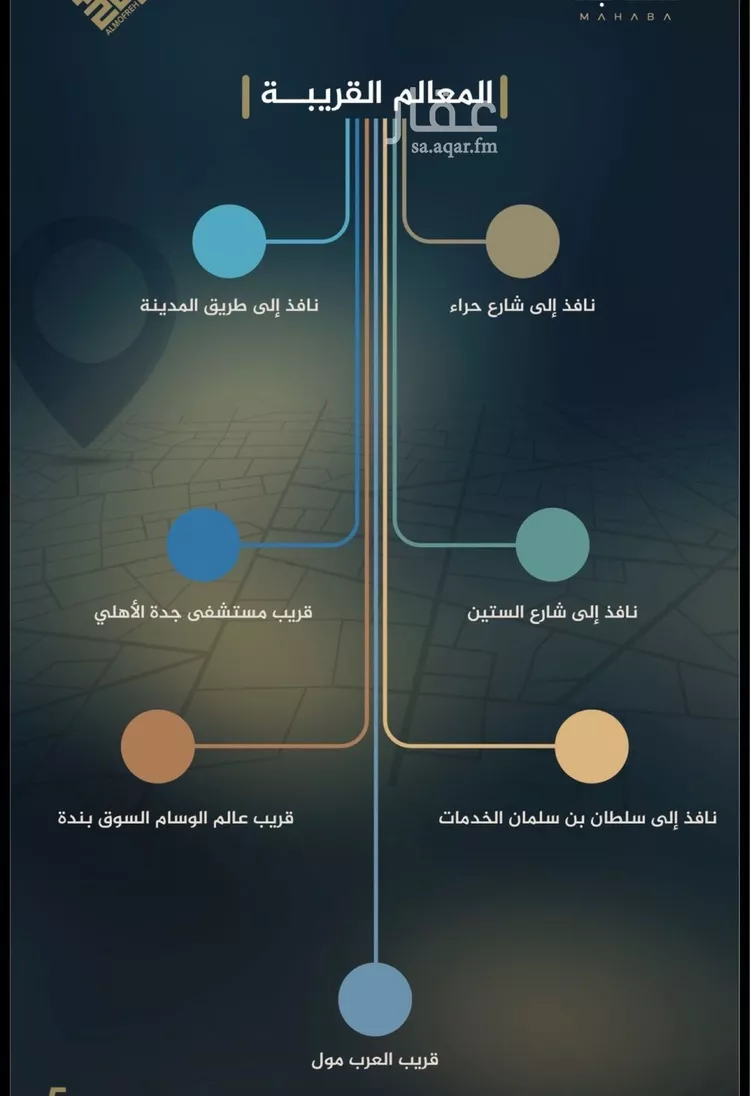 شقة للبيع في شارع عاصم بن العكير, حي النزهة, مدينة جدة, منطقة مكة المكرمة 6