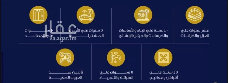 شقة للبيع في شارع البهاء محمد ابن القاضي, حي الفيحاء, مدينة جدة, منطقة مكة المكرمة 7