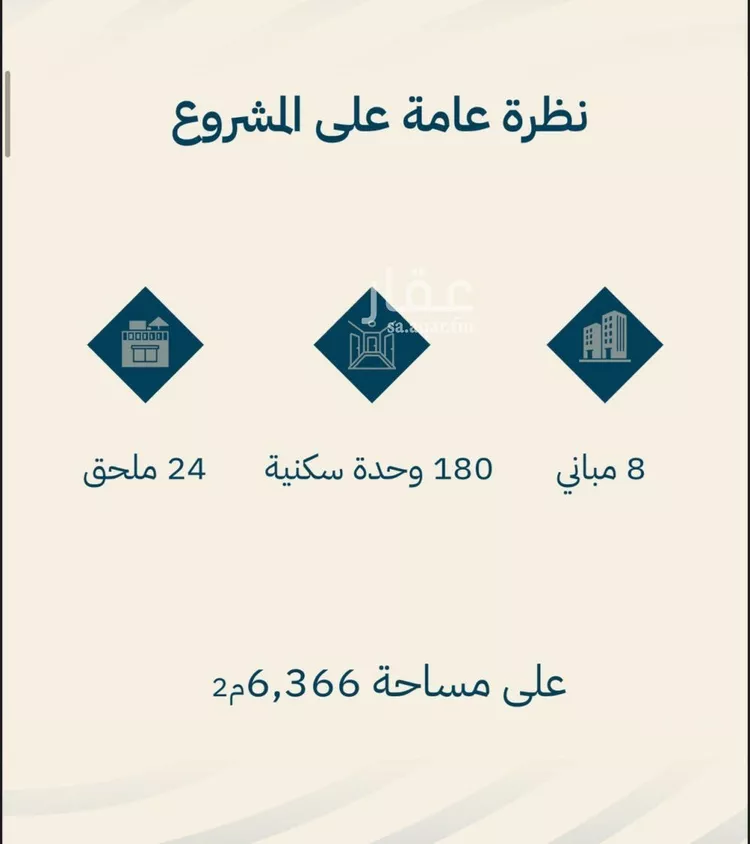 شقة للبيع في شارع صالح الرشيد, حي الياقوت, مدينة جدة, منطقة مكة المكرمة صورة 4
