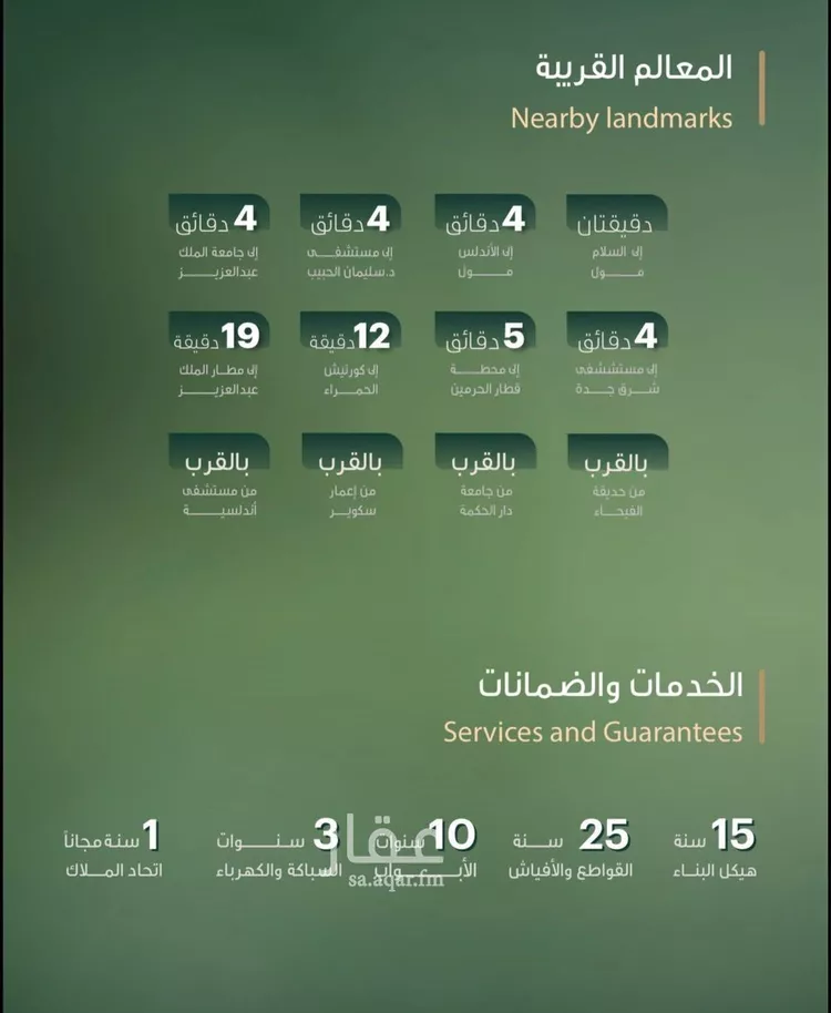 شقة للبيع في شارع احمد بن عيسى الرومي, حي الفيحاء, مدينة جدة, منطقة مكة المكرمة صورة 2