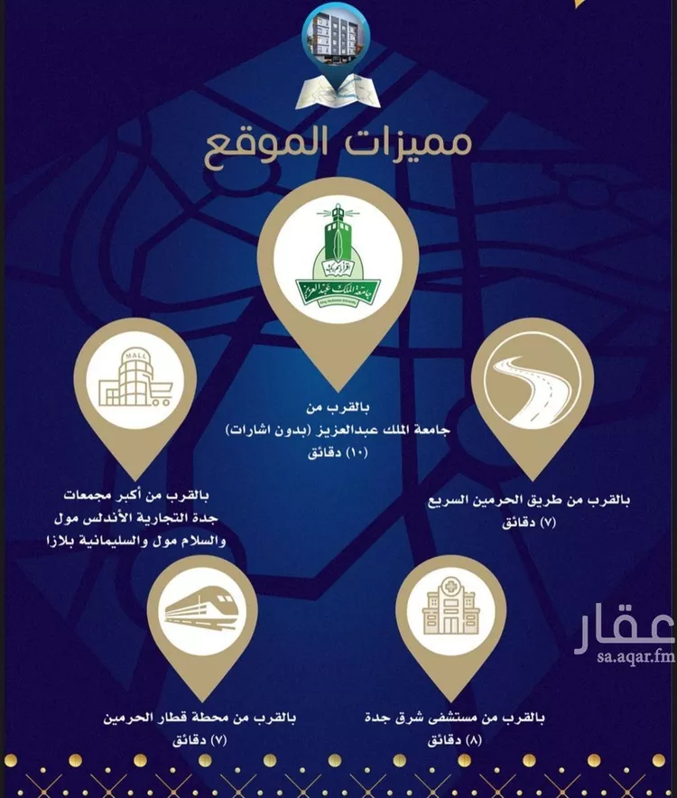 شقة للبيع في شارع مسيكة المكية, حي مريخ, مدينة جدة, منطقة مكة المكرمة