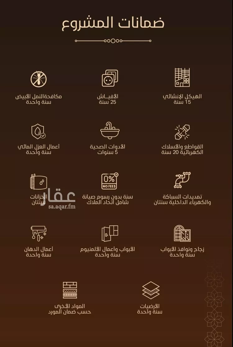 شقة للبيع في شارع بنو هذيل, حي الفيحاء, مدينة جدة, منطقة مكة المكرمة 6