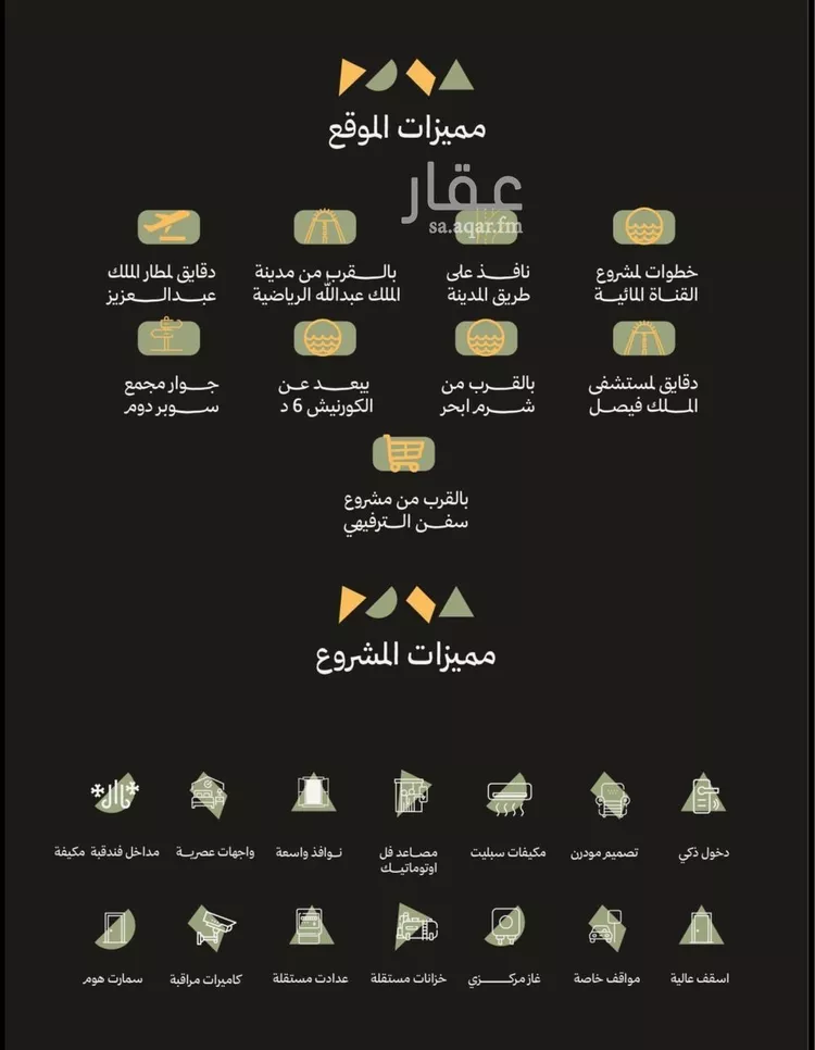 شقة للبيع في شارع سليمان البغدادي, حي أبحر الجنوبية, مدينة جدة, منطقة مكة المكرمة 6