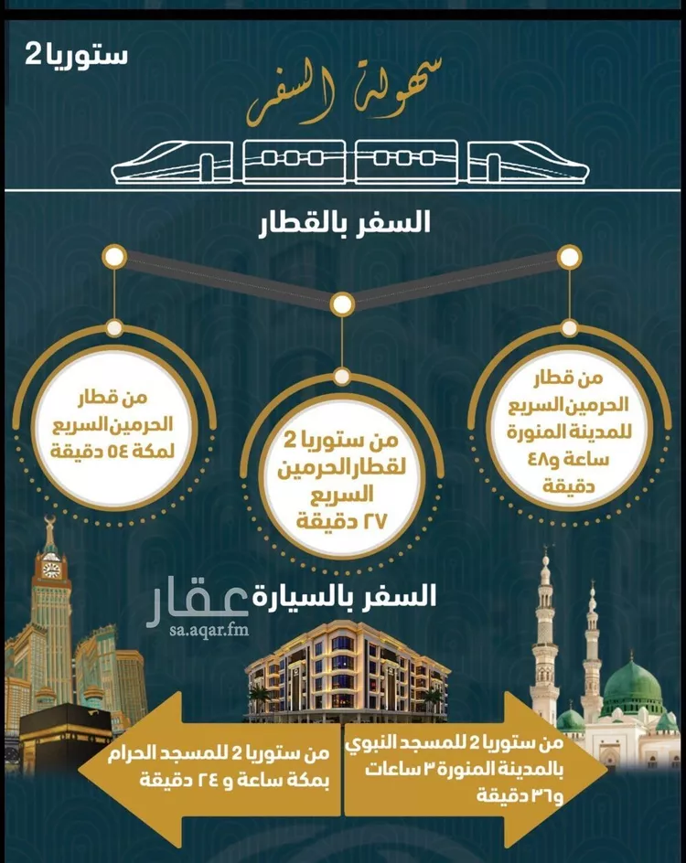 شقة للبيع في شارع أحمد بن خلف, حي الصواري, مدينة جدة, منطقة مكة المكرمة 8