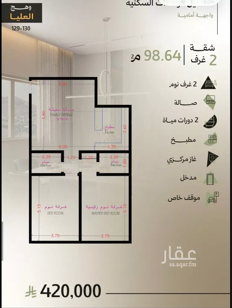 شقة للبيع في شارع عبدالجليل العمري, حي أبحر الجنوبية, مدينة جدة, منطقة مكة المكرمة 6