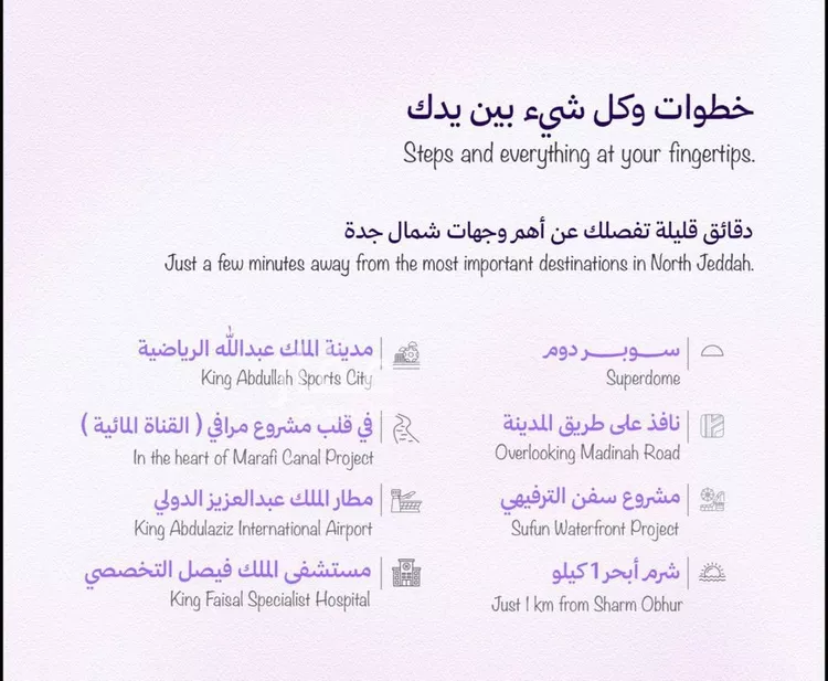 شقة للبيع في شارع الجارود بن المعلي, حي أبحر الجنوبية, مدينة جدة, منطقة مكة المكرمة صورة 5