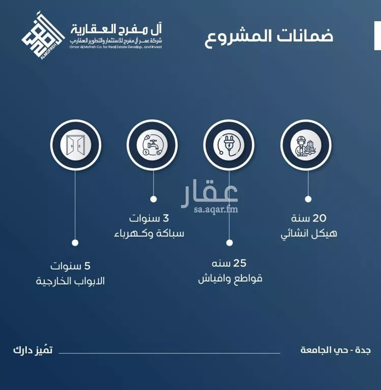 شقة للبيع في شارع ابن الشرف, حي الجامعة, مدينة جدة, منطقة مكة المكرمة