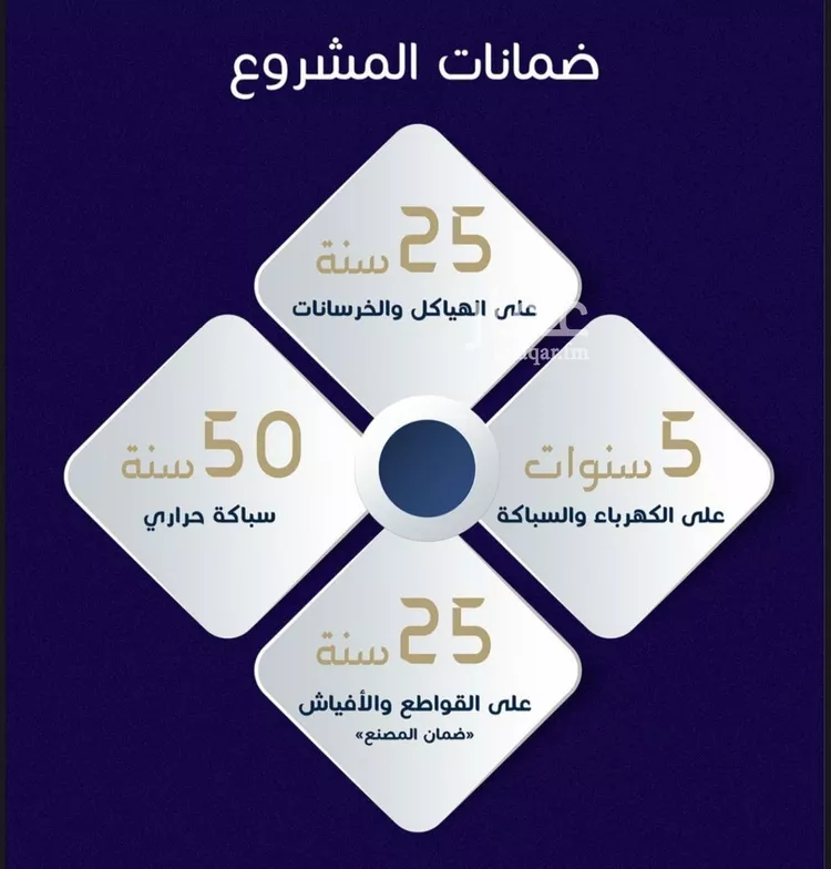 شقة للبيع في شارع مسيكة المكية, حي مريخ, مدينة جدة, منطقة مكة المكرمة صورة 3