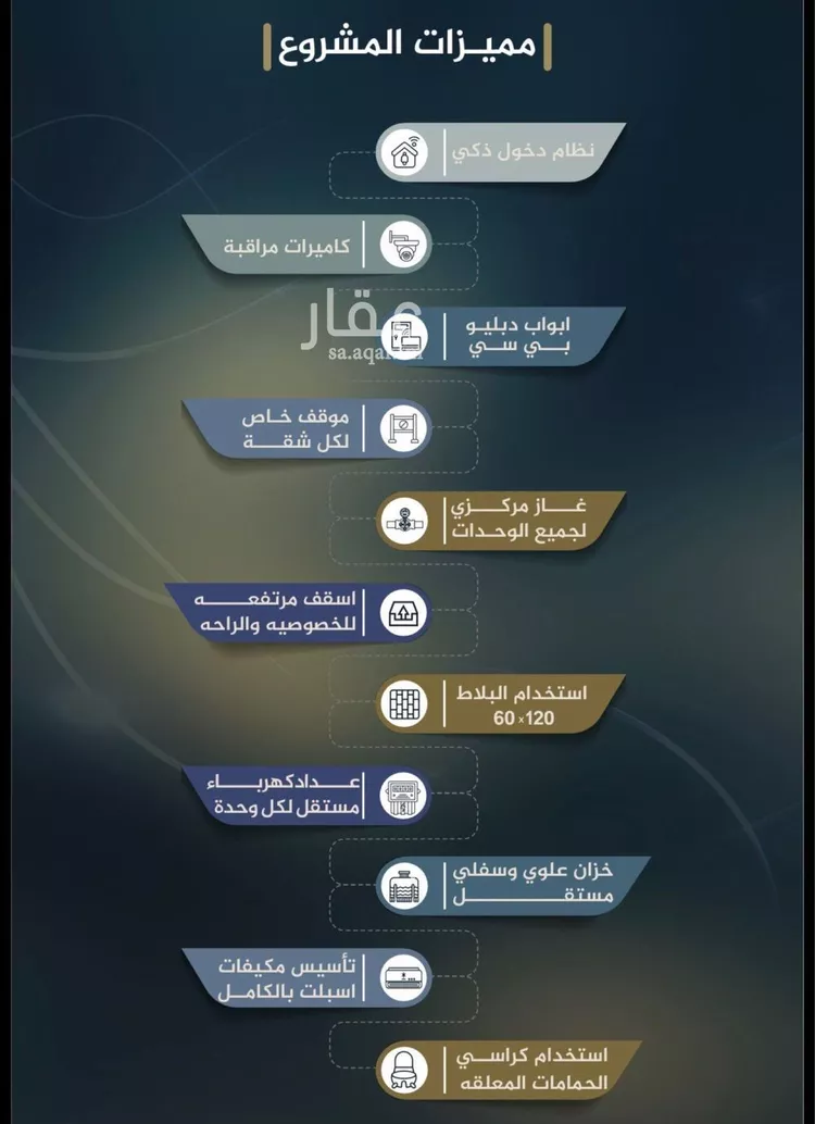 شقة للبيع في شارع عطاء ابو عبدالله, حي النزهة, مدينة جدة, منطقة مكة المكرمة صورة 5
