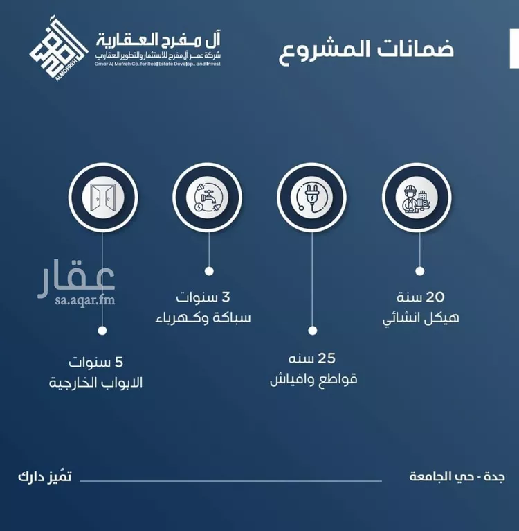 شقة للبيع في شارع ابن الشرف, حي الجامعة, مدينة جدة, منطقة مكة المكرمة صورة 2