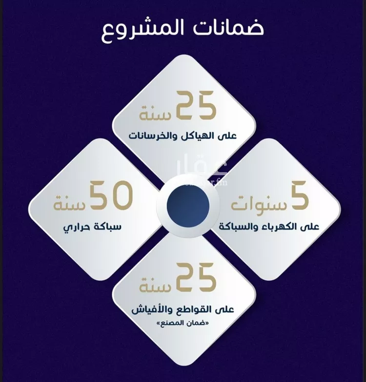 شقة للبيع في شارع مسيكة المكية, حي مريخ, مدينة جدة, منطقة مكة المكرمة صورة 3
